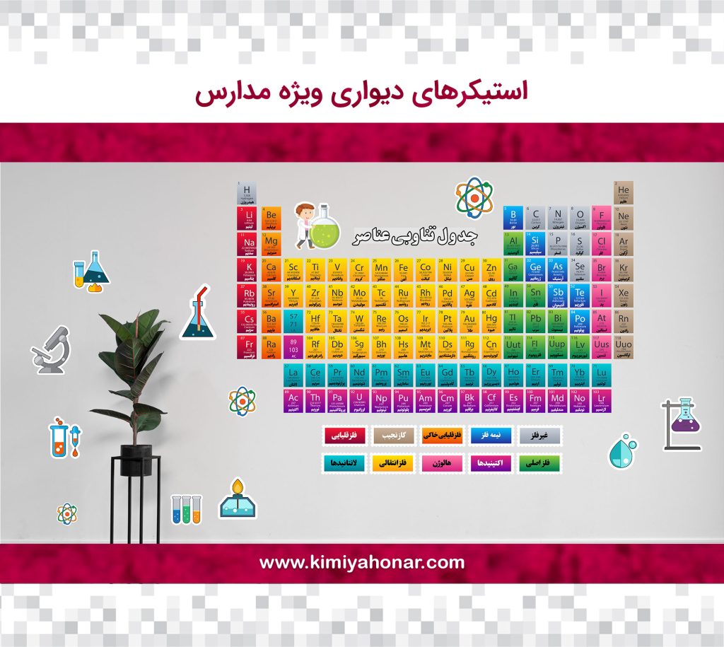 استیکر جدول مندلیف