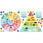 استیکر دیواری هرم مواد غذایی