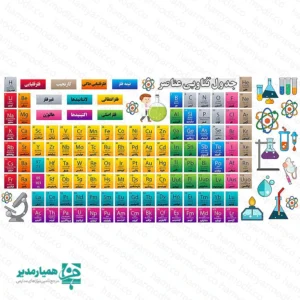 🧪 استیکر دیواری جدول تناوبی (مندلیف)؛ فراتر از یک تزئین، ابزاری برای یادگیری! آیا می‌دانید هزینه‌های سنگین رنگ‌آمیزی دیوارها و محدودیت‌های فیزیکی مدارس، چقدر می‌تواند مانع ایجاد محیطی پویا شود؟ 💡 ما در موسسه کیمیا هنر، با درک دغدغه‌های همکاران فرهنگی، راهکاری اقتصادی، هوشمندانه و جذاب برای متحول کردن فضای آموزشی شما طراحی کرده‌ایم: استیکرهای دیواری آموزشی! پوشش حداکثری: ابعاد بزرگ و طراحی فشرده به شما اجازه می‌دهد تا با نصبِ بافاصله، تا ۶ متر مربع از دیوار کلاس یا راهرو را به زیبایی پوشش دهید. نصبِ بدون دردسر: تمامی طرح‌ها به صورت نیم‌تیغ  آماده شده‌اند؛ تنها کافی است جدا کنید و بچسبانید! پایداری و مقاومت: تولید شده از جنس PVC مرغوب و کاملاً ضد آب؛ به‌راحتی با یک دستمال نم‌دار تمیز می‌شوند. 🧼 حفظ سلامت دیوار: نگران برداشتن استیکر ها نباشید! با کمک حرارت ملایم سشوار، استیکرها بدون کوچک‌ترین آسیب به رنگِ دیوار، جدا می‌شوند. این استیکر نه تنها یک دیوارپوشِ زیباست، بلکه آموزشِ شیمی را به تجربه‌ای بصری تبدیل می‌کند. عناصر جدول به‌صورت تک‌تک نیم‌تیغ شده‌اند تا بتوانید آن‌ها را با چیدمانی آزادانه روی دیوار نصب کنید؛ این کار باعث افزایش تعامل دانش‌آموزان با مفاهیم شیمی می‌شود.. 📋 مشخصات فنی محصول: موضوع: جدول تناوبی عناصر (مندلیف) مخصوص مقطع دبیرستان. کاربرد ایده‌آل: کلاس‌های تخصصی شیمی و راهروهای دپارتمان‌های علمی.
