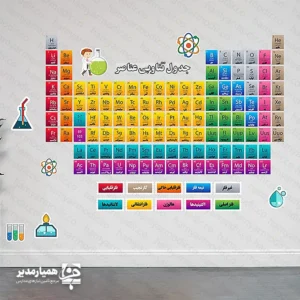 🧪 استیکر دیواری جدول تناوبی (مندلیف)؛ فراتر از یک تزئین، ابزاری برای یادگیری! آیا می‌دانید هزینه‌های سنگین رنگ‌آمیزی دیوارها و محدودیت‌های فیزیکی مدارس، چقدر می‌تواند مانع ایجاد محیطی پویا شود؟ 💡 ما در موسسه کیمیا هنر، با درک دغدغه‌های همکاران فرهنگی، راهکاری اقتصادی، هوشمندانه و جذاب برای متحول کردن فضای آموزشی شما طراحی کرده‌ایم: استیکرهای دیواری آموزشی! پوشش حداکثری: ابعاد بزرگ و طراحی فشرده به شما اجازه می‌دهد تا با نصبِ بافاصله، تا ۶ متر مربع از دیوار کلاس یا راهرو را به زیبایی پوشش دهید. نصبِ بدون دردسر: تمامی طرح‌ها به صورت نیم‌تیغ  آماده شده‌اند؛ تنها کافی است جدا کنید و بچسبانید! پایداری و مقاومت: تولید شده از جنس PVC مرغوب و کاملاً ضد آب؛ به‌راحتی با یک دستمال نم‌دار تمیز می‌شوند. 🧼 حفظ سلامت دیوار: نگران برداشتن استیکر ها نباشید! با کمک حرارت ملایم سشوار، استیکرها بدون کوچک‌ترین آسیب به رنگِ دیوار، جدا می‌شوند. این استیکر نه تنها یک دیوارپوشِ زیباست، بلکه آموزشِ شیمی را به تجربه‌ای بصری تبدیل می‌کند. عناصر جدول به‌صورت تک‌تک نیم‌تیغ شده‌اند تا بتوانید آن‌ها را با چیدمانی آزادانه روی دیوار نصب کنید؛ این کار باعث افزایش تعامل دانش‌آموزان با مفاهیم شیمی می‌شود.. 📋 مشخصات فنی محصول: موضوع: جدول تناوبی عناصر (مندلیف) مخصوص مقطع دبیرستان. کاربرد ایده‌آل: کلاس‌های تخصصی شیمی و راهروهای دپارتمان‌های علمی.