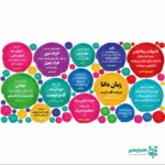 استیکر جملات انگیزشی2 (کد5)