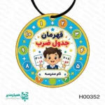 مجموعه مدال های جشن ضرب پسرانه - Image 6