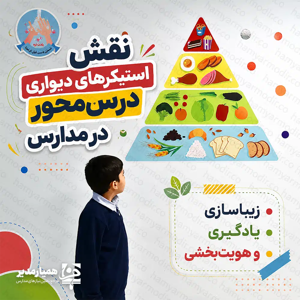 🏫 نقش استیکرهای دیواری درس‌محور در مدارس: زیباسازی، یادگیری و هویت‌بخشی 📝 مقدمه فضای فیزیکی مدرسه نقشی کلیدی در فرآیند یادگیری و شکل‌گیری هویت دانش‌آموزان ایفا می‌کند. فراتر از کلاس درس، دیوارهای مدرسه می‌توانند به ابزاری آموزشی و تربیتی تبدیل شوند. در رویکردهای نوین، محیط مدرسه به عنوان بخشی از «برنامه‌ی درسی پنهان» در نظر گرفته می‌شود که به طور مداوم بر دانش‌آموزان تأثیر می‌گذارد. استیکرهای دیواری درس‌محور، با انتقال مفاهیم علمی، ادبی، ریاضی، تاریخی و اجتماعی به زبان تصویر و نماد، به تحقق این هدف کمک شایانی می‌کنند. 🖼️ فضای مدرسه؛ معلم خاموش اما اثرگذار محیط آموزشی فراتر از معلم و کتاب است؛ تمام عناصر بصری مدرسه بر رفتار، انگیزه و یادگیری دانش‌آموزان تأثیرگذارند. دیوارهای مدرسه می‌توانند با ارائه پیام‌های آموزشی و تصاویر مرتبط با درس‌ها، به فضایی یادگیرنده تبدیل شوند. استیکرهای دیواری آموزشی، مفاهیم کتاب‌های درسی را از صفحات خارج کرده و در معرض دید مستمر دانش‌آموزان قرار می‌دهند. 👁️ یادگیری دیداری و اهمیت تصویر در آموزش یادگیری از مسیر دیداری بخش عمده‌ای از فرآیند آموزش را تشکیل می‌دهد. استیکرهای دیواری آموزشی با استفاده از تصاویر، رنگ‌ها، نمادها و نمودارهای ساده، مفاهیم درسی را به شکلی جذاب و قابل فهم ارائه می‌دهند. این تکرار دیداری، بدون ایجاد فشار، به تثبیت مطالب در حافظه بلندمدت دانش‌آموزان کمک می‌کند. 📚 ارتباط استیکرهای درس‌محور با کتاب‌های درسی یکی از مزایای کلیدی استیکرهای دیواری درس‌محور، همسویی آن‌ها با محتوای رسمی کتاب‌های درسی است. این امر تضمین می‌کند که استیکرها در راستای اهداف آموزشی مدرسه عمل کنند. 🔍 نمونه محتوا بر اساس مقاطع تحصیلی: 🌱 ابتدایی: حروف الفبا، اعداد، جدول ضرب، آداب اجتماعی، بهداشت فردی. [products ids="5377_PRODUCT_1,10329 _PRODUCT_2,_PRODUCT_3,_PRODUCT_4,_PRODUCT_5" columns="5"] 🧪 علوم: چرخه آب، گیاهان، بدن انسان، منظومه شمسی. [products ids=" 12218_PRODUCT_1,10478 _PRODUCT_2, 10350 _PRODUCT_3,_PRODUCT_4,_PRODUCT_5" columns="5"] 📖 فارسی: واژگان مهم، قواعد دستوری، شعرهای منتخب. 📐 ریاضی: اشکال هندسی، مفاهیم کسر، واحدهای اندازه‌گیری. [products ids=" 11424_PRODUCT_1,10486 _PRODUCT_2, _PRODUCT_3,_PRODUCT_4,_PRODUCT_5" columns="5"] 🌍 مطالعات اجتماعی: نقشه ایران، حقوق شهروندی، فرهنگ ملی. [products ids=" 13438_PRODUCT_1, _PRODUCT_2, _PRODUCT_3,_PRODUCT_4,_PRODUCT_5" columns="5"] ✨ دینی و تربیتی: مفاهیم احترام، صداقت، مسئولیت‌پذیری. [products ids=" 9903_PRODUCT_1, _PRODUCT_2, _PRODUCT_3,_PRODUCT_4,_PRODUCT_5" columns="5"] 🎨 جذاب‌سازی مدرسه و افزایش انگیزه دانش‌آموزان زیبایی بصری مدرسه به طور مستقیم با احساس تعلق، نشاط و انگیزه دانش‌آموزان مرتبط است. استیکرهای دیواری با تبدیل دیوارهای ساده به فضاهای رنگی و پرمفهوم، حس حضور در محیطی پویا را تقویت کرده و ارتباط عاطفی دانش‌آموزان با یادگیری را بهبود می‌بخشند. 🔄 استیکرهای آموزشی به عنوان ابزار یادگیری غیرمستقیم استیکرهای دیواری با تکرار دیداری و قرار گرفتن در معرض دید مداوم، به عنوان ابزاری برای یادگیری غیرمستقیم و تثبیت مفاهیم عمل می‌کنند. این امر به یادگیری زمینه‌ای کمک کرده و دانش را از طریق محیط به دانش‌آموز منتقل می‌نماید. 🧠 کمک به تثبیت مفاهیم و کاهش فراموشی مواجهه‌ی مکرر با استیکرهای دیواری آموزشی، حافظه را فعال نگه داشته و به یادآوری و تثبیت مطالب کمک می‌کند. این روش با اصول علمی یادگیری و تکرار اطلاعات در بازه‌های زمانی مختلف همخوانی دارد. 🤝 کاربرد در مدیریت رفتار و تربیت اجتماعی استیکرهای دیواری می‌توانند با پیام‌های کوتاه و مثبت، به شکل‌گیری رفتارهای مطلوب اجتماعی و تربیتی در دانش‌آموزان کمک کنند. 🆔 تأثیر بر هویت بصری و برند آموزشی مدرسه یک مدرسه با فضای زیبا، منظم و دارای طراحی آموزشی، پیام روشنی از اهمیت یادگیری را منتقل می‌کند. استیکرهای دیواری درس‌محور در ایجاد این هویت بصری و برندسازی آموزشی مؤثر هستند. ✅ ویژگی‌های یک استیکر دیواری آموزشی استاندارد: راهنمای مشاوره‌ای برای حداکثر اثربخشی، استیکرهای دیواری باید دارای ویژگی‌های زیر باشند. همیار مدیر، به عنوان مشاور تخصصی و ارائه‌دهنده مشاوره رایگان، مدارس را در انتخاب و اجرای استیکرهای استاندارد یاری می‌رساند: 📚 ارتباط با محتوای آموزشی: هماهنگی با کتاب‌های درسی و اهداف تربیتی. 💡 سادگی و وضوح پیام: قابل فهم بودن در زمان کوتاه. 🌈 جذابیت بصری: تناسب رنگ، تصویر و فونت با گروه سنی. 🔬 دقت علمی و محتوایی: صحت مفاهیم ارائه شده. 🛡️ کیفیت چاپ و ماندگاری: مقاومت در برابر شرایط محیطی مدرسه. 📍 جانمایی بهینه: انتخاب محل نصب بر اساس کارکرد فضا و دسترسی. 🚀 پیشنهادهایی برای اجرای هوشمندانه در مدارس: نقش تسهیل‌گر همیار مدیر همیار مدیر به عنوان تسهیل‌گر، در کنار مدیران مدارس برای اجرای بهینه استیکرها همکاری می‌کند. 🛠️ مراحل اجرای هوشمندانه: 📍 شناسایی فضاها و تعیین اهداف: بررسی بخش‌های مختلف مدرسه و مشخص کردن کارکرد آموزشی یا تربیتی هر فضا. 🎨 انتخاب محتوا و طراحی بصری: گزینش مفاهیم کلیدی کتاب‌های درسی و تبدیل آن‌ها به طرح‌های بصری متناسب. (این مرحله با نظارت و مشاوره تخصصی همیار مدیر انجام می‌شود.) ⚙️ نصب حرفه‌ای و ارزیابی اثر: اجرای صحیح استیکرها و بررسی بازخوردها برای بهینه‌سازی. 👨‍🏫 نقش معلمان در استفاده از استیکرهای آموزشی: تعامل فعال معلمان می‌توانند با گنجاندن استیکرهای دیواری در فعالیت‌های آموزشی، اثربخشی آن‌ها را دوچندان کنند. همیار مدیر با ارائه راهکارها و کارگاه‌های آموزشی، معلمان را در استفاده خلاقانه از این ابزارها یاری می‌رساند. ❓ چرا مدارس به استیکرهای دیواری درس‌محور نیاز دارند؟ استیکرهای دیواری، راهی اقتصادی و مؤثر برای به‌روزرسانی فضای مدرسه، افزایش انگیزه دانش‌آموزان و گسترش یادگیری به کل محیط مدرسه هستند. ⭐ مزایای کلیدی: ✨ زیباسازی و بهبود فضای مدرسه. ✨ افزایش انگیزه و احساس تعلق دانش‌آموزان. ✨ تقویت یادگیری دیداری و غیرمستقیم. ✨ کمک به تثبیت مفاهیم درسی. ✨ ایجاد هویت بصری برای مدرسه. 🏁 نتیجه‌گیری: آینده آموزش بر دیوارهای مدرسه نوشته می‌شود استیکرهای دیواری درس‌محور، ابزاری قدرتمند برای تبدیل فضاهای آموزشی به محیط‌هایی پویا و یادگیرنده هستند. مدارس کیمیا هنر، با ارائه مشاوره رایگان توسط همیار مدیر، آماده است تا مدارس را در طراحی و اجرای استیکرهایی استاندارد و مؤثر یاری رساند. مدرسه‌ای که دیوارهای آن آموزش می‌دهند، محیطی زنده برای کشف، یادگیری و رشد فراهم می‌آورد.