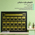 📋 تابلوهای اختصاصی اتاق مدیر و دبیران | ۲۸ مدل متنوع برای مدیریت و معاونت تابلوهای اختصاصی اتاق مدیر و دبیران با طراحی هوشمندانه و مهندسی‌شده، پاسخی قطعی به نیازهای سازماندهی و اطلاع‌رسانی در اتاق مدیریت، دفتر دبیران و معاونت است. این مجموعه با تنوعی بی‌نظیر در ۲۸ مدل مختلف طراحی شده تا هر مدرسه بر اساس نیاز دقیق خود، کد نقشه مورد نظر را انتخاب کند. 🏫✨ ویژگی متمایز این بردها، متریال پلکسی و چوب  باکیفیت است که شما را از چسب، پونز و سوزن کاملاً بی‌نیاز می‌کند. اسناد شما به‌سادگی درون جیب‌های شفاف قرار گرفته و از گرد و غبار، پارگی و تا خوردگی محافظت می‌شوند. 🛡️📄 🌟 قابلیت‌های منحصربه‌فرد بردهای اختصاصی: 🕒 برد مجهز به جایگاه ساعت و لوگو: ترکیب هویت بصری مدرسه با کاربرد زمان‌سنجی برای نظم بیشتر. 💎 چاپ اختصاصی لوگو: امکان درج لوگوی مدرسه با کیفیت بالا و مقاوم در برابر تغییر رنگ. 📚 جایگاه ویژه مجلات آموزشی «رشد»: طراحی عطف‌دار اختصاصی برای نمایش شکیل و دسترسی آسان به مجلات رشد. 📸 برد خاطرات (تصاویر گروهی): فضایی مشخص برای نصب عکس‌های دسته‌جمعی معلمان و کادر مدرسه در سال‌های مختلف. 🗂️ تنوع در ابعاد جیب‌ها: شامل جیب‌های A4 ،A5 و ابعاد خاص (۱۰*۳۰ و ۱۰*۲۰) برای بروشورها و ابلاغیه‌ها. ✅ مشخصات فنی و مزایای محصول: ✨ ساختار شفاف و مدرن: هماهنگ با انواع دکوراسیون چوبی و اداری مدارس. 🔩 نصب سریع و پایدار: قابلیت نصب آسان روی تمامی دیوارها تنها با ۴ پیچ. 📏 ابعاد استاندارد: ۱۲۰ در ۹۰ سانتی‌متر (با قابلیت سفارشی‌سازی تعداد خانه‌ها). 🔄 به‌روزرسانی فوری: تعویض محتوا در کمترین زمان ممکن بدون آسیب به بدنه برد یا دیوار. 🎓 مناسب برای: مدارس، دانشگاه‌ها، موسسات آموزشی و دفاتر اداری حرفه‌ای. با انتخاب کد نقشه اختصاصی خود، دیوارهای مدرسه را به یک رسانه منظم، شیک و ماندگار تبدیل کنید! 🎯💼