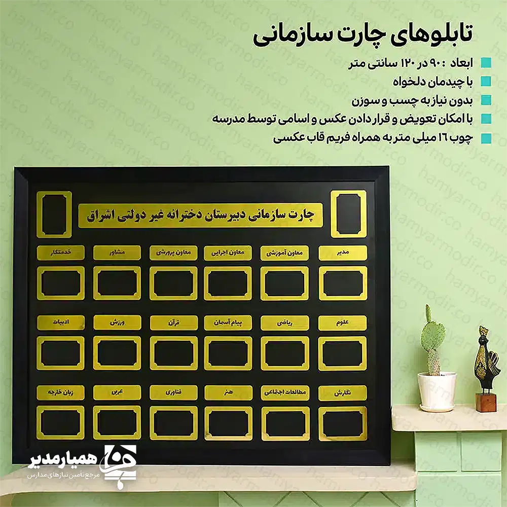 📋 تابلوهای اختصاصی اتاق مدیر و دبیران | ۲۸ مدل متنوع برای مدیریت و معاونت تابلوهای اختصاصی اتاق مدیر و دبیران با طراحی هوشمندانه و مهندسی‌شده، پاسخی قطعی به نیازهای سازماندهی و اطلاع‌رسانی در اتاق مدیریت، دفتر دبیران و معاونت است. این مجموعه با تنوعی بی‌نظیر در ۲۸ مدل مختلف طراحی شده تا هر مدرسه بر اساس نیاز دقیق خود، کد نقشه مورد نظر را انتخاب کند. 🏫✨ ویژگی متمایز این بردها، متریال پلکسی و چوب  باکیفیت است که شما را از چسب، پونز و سوزن کاملاً بی‌نیاز می‌کند. اسناد شما به‌سادگی درون جیب‌های شفاف قرار گرفته و از گرد و غبار، پارگی و تا خوردگی محافظت می‌شوند. 🛡️📄 🌟 قابلیت‌های منحصربه‌فرد بردهای اختصاصی: 🕒 برد مجهز به جایگاه ساعت و لوگو: ترکیب هویت بصری مدرسه با کاربرد زمان‌سنجی برای نظم بیشتر. 💎 چاپ اختصاصی لوگو: امکان درج لوگوی مدرسه با کیفیت بالا و مقاوم در برابر تغییر رنگ. 📚 جایگاه ویژه مجلات آموزشی «رشد»: طراحی عطف‌دار اختصاصی برای نمایش شکیل و دسترسی آسان به مجلات رشد. 📸 برد خاطرات (تصاویر گروهی): فضایی مشخص برای نصب عکس‌های دسته‌جمعی معلمان و کادر مدرسه در سال‌های مختلف. 🗂️ تنوع در ابعاد جیب‌ها: شامل جیب‌های A4 ،A5 و ابعاد خاص (۱۰*۳۰ و ۱۰*۲۰) برای بروشورها و ابلاغیه‌ها. ✅ مشخصات فنی و مزایای محصول: ✨ ساختار شفاف و مدرن: هماهنگ با انواع دکوراسیون چوبی و اداری مدارس. 🔩 نصب سریع و پایدار: قابلیت نصب آسان روی تمامی دیوارها تنها با ۴ پیچ. 📏 ابعاد استاندارد: ۱۲۰ در ۹۰ سانتی‌متر (با قابلیت سفارشی‌سازی تعداد خانه‌ها). 🔄 به‌روزرسانی فوری: تعویض محتوا در کمترین زمان ممکن بدون آسیب به بدنه برد یا دیوار. 🎓 مناسب برای: مدارس، دانشگاه‌ها، موسسات آموزشی و دفاتر اداری حرفه‌ای. با انتخاب کد نقشه اختصاصی خود، دیوارهای مدرسه را به یک رسانه منظم، شیک و ماندگار تبدیل کنید! 🎯💼
