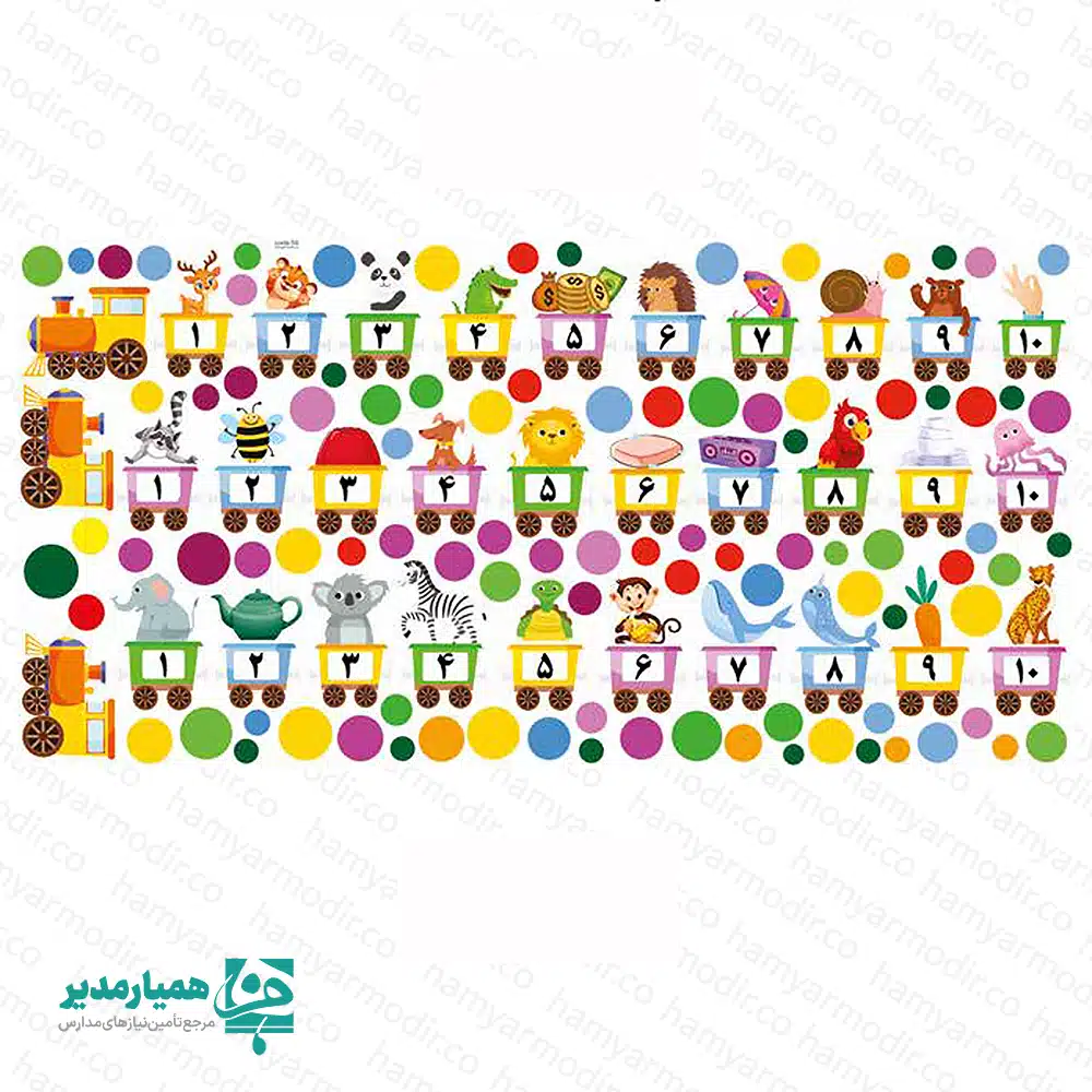   🚂 استیکر دیواری آموزشی قطار اعداد فارسی ۱ تا ۱۰ (کد ۵۹) آموزش اعداد به کودکان زمانی پایدارتر می‌شود که با بازی و تصویرسازی همراه باشد. استیکر دیواری قطار اعداد، یک کمک‌آموزشی جذاب است که اعداد ۱ تا ۱۰ فارسی را در قالب واگن‌های یک قطار فانتزی و رنگارنگ به نمایش می‌گذارد. حضور شخصیت‌های محبوب حیوانات در هر واگن، اشتیاق دانش‌آموزان را برای یادگیری و شمارش دوچندان می‌کند. این محصول با طراحی شاد و استفاده از دایره‌های رنگی (پولکا دات)، نه‌تنها یک ابزار آموزشی، بلکه یک عنصر تزیینی فوق‌العاده برای جان‌بخشیدن به دیوارهای بی‌روح کلاس و راهرو است. 🎯 کاربردها و ویژگی‌های آموزشی تثبیت یادگیری اعداد: نمایش هم‌زمان عدد و تصویر برای درک بهتر مفهوم مقدار و رقم. فضاسازی مدارس و مهدکودک‌ها: ایده‌آل برای تزیین کلاس‌های اول ابتدایی، پیش‌دبستانی و اتاق بازی. طراحی تعاملی: مربیان می‌توانند از المان‌های حیوانات و رنگ‌ها برای طرح سوالات هوش و شمارش استفاده کنند. نصب سریع و آسان: قابلیت چسباندن روی تمامی سطوح صاف بدون نیاز به ابزار خاص. ✅ کیفیت تولید و مشخصات فنی ما در  این استیکر را با استفاده از متریال باکیفیت و چاپ شفاف تولید کرده‌ایم. رنگ‌های زنده و شاد این محصول در برابر نور و نظافت مقاوم هستند و تا مدت‌ها شادابی خود را در محیط پررفت‌وآمد مدرسه حفظ می‌کنند.این محصول امکان شست و شو دارد و میتواند برای تزیین دیوار مدارس گزینه عالی و کم هزینه باشد.