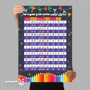 📘 پوستر پلات لمینت جدول ترکیب صامت‌ها و مصوت‌ها پوستر جدول ترکیب صامت‌ها و مصوت‌ها یکی از کاربردی‌ترین محصولات آموزشی برای آموزش خواندن و نوشتن در دوره ابتدایی است. این پوستر با طراحی منظم، رنگ‌بندی جذاب و چیدمان آموزشی استاندارد، به دانش‌آموزان کمک می‌کند تا ترکیب حروف را بهتر بشناسند و مفهوم صامت و مصوت را به‌صورت دیداری و ماندگار یاد بگیرند. این محصول به‌صورت پلات لمینت تولید شده و به همین دلیل از دوام و کیفیت بالایی برخوردار است. روکش لمینت باعث می‌شود پوستر در برابر استفاده مکرر، جابه‌جایی و شرایط محیطی مقاوم‌تر باشد و بتوان از آن برای مدت طولانی در فضای آموزشی استفاده کرد. همین ویژگی، آن را به گزینه‌ای مناسب برای مدارس، کلاس‌های درس، مراکز آموزشی و برنامه‌های مناسبتی تبدیل می‌کند. ✨ کاربردهای پوستر جدول صامت‌ها و مصوت‌ها مناسب برای فضاسازی کلاس‌های ابتدایی کاربردی در جشن قرآن و برنامه‌های آموزشی مدارس کمک به آموزش ترکیب حروف، صامت‌ها و مصوت‌ها مناسب برای نصب در کلاس اول و دوم ابتدایی ابزاری مؤثر برای تقویت یادگیری دیداری دانش‌آموزان قابل استفاده در کتابخانه، اتاق آموزش و فضای کمک‌آموزشی 🎓 چرا این پوستر برای مدارس مناسب است؟ در آموزش زبان فارسی، آشنایی با صامت‌ها و مصوت‌ها نقش مهمی در یادگیری صحیح خواندن و نوشتن دارد. استفاده از یک پوستر آموزشی بزرگ و واضح باعث می‌شود دانش‌آموزان هر روز این مفاهیم را در برابر چشم خود ببینند و در ذهنشان تثبیت شود. این روش علاوه بر آموزش، به فضاسازی شاد و هدفمند کلاس نیز کمک می‌کند. طراحی این پوستر به‌گونه‌ای است که هم برای استفاده در جشن قرآن و برنامه‌های آغازین سال تحصیلی مناسب باشد و هم در طول سال تحصیلی به‌عنوان یک ابزار دائمی آموزشی در کلاس باقی بماند. ترکیب جنبه آموزشی و تزئینی، ارزش این محصول را برای مدیران مدارس و معلمان ابتدایی بیشتر می‌کند. 🏫 ویژگی‌های محصول چاپ باکیفیت و شفاف روکش لمینت برای دوام بیشتر مناسب برای دیوار کلاس و تابلوهای آموزشی طراحی رنگی، جذاب و کودک‌پسند مناسب برای فضاسازی مدارس در بازگشایی ابزار مفید برای آموزش پایه‌های ابتدایی اگر به دنبال یک ابزار آموزشی مؤثر، بادوام و زیبا برای آموزش ترکیب صامت‌ها و مصوت‌ها هستید، این پوستر پلات لمینت انتخابی بسیار مناسب برای مدرسه، کلاس درس و جشن قرآن خواهد بود. 🌟