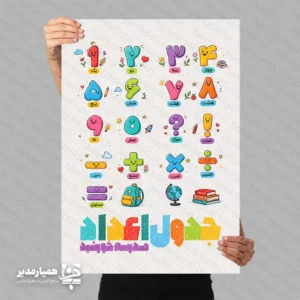 🔢🌟 پوستر پلات لمینت اعداد و مفاهیم ریاضی | یادگیری شاد در کلاس درس پوستر اعداد و مفاهیم ریاضی، ابزاری آموزشی و جذاب برای آشنایی کودکان با اعداد فارسی و نشانه‌های پایه است. ما در همیار مدیر، این محصول را با طراحی فانتزی و شخصیت‌های دوست‌داشتنی تولید کردیم. این رویکرد، یادگیری مفاهیم عددی را برای کودکان ساده، سرگرم‌کننده و ماندگار می‌کند. تولید این پوستر با استفاده از چاپ پلات باکیفیت و روکش لمینت انجام می‌شود. روکش لمینت، دوام و شفافیت رنگ‌ها را در برابر استفاده مداوم تضمین می‌کند. شما می‌توانید این پوستر را به عنوان ابزاری آموزشی در کلاس درس، پیش‌دبستانی و خانه‌های بازی نصب کنید. این محصول، دیوار کلاس را به فضایی پویا برای آموزش تبدیل می‌سازد. طراحی این محصول شامل اعداد صفر تا ده و نشانه‌های کاربردی مانند جمع، تفریق، ضرب، تقسیم و مساوی است. این محتوای آموزشی، کودکان را علاوه بر شناخت اعداد، با مفاهیم اولیه ریاضی آشنا می‌کند. دانش‌آموزان با مشاهده مداوم این پوستر، حافظه دیداری خود را تقویت می‌کنند. ویژگی‌های پوستر اعداد و مفاهیم ریاضی 🖨️ چاپ باکیفیت پلات: تولید تصاویر با وضوح بالا و رنگ‌های کاملاً شفاف و زنده. 🛡️ روکش لمینت محافظ: افزایش چشمگیر مقاومت در برابر پارگی و استفاده مداوم در کلاس. 🎨 طراحی فانتزی: استفاده از شخصیت‌های کودکانه برای جذب بهتر مفاهیم آموزشی. 🔢 محتوای جامع: آموزش اعداد صفر تا ده و نشانه‌های پایه ریاضی (جمع، تفریق و غیره). 🏫 کاربرد آموزشی و دکوری: مناسب برای زیباسازی محیط کلاس و آموزش دیداری همزمان. چرا این محصول برای مدارس مناسب است؟ مدارس برای برگزاری «جشن اعداد» و فضاسازی کلاس اول به ابزارهای جذاب نیاز دارند. استفاده از این پوستر، فضای جشن را رنگارنگ و هدفمند می‌کند. مشاهده مداوم اعداد روی دیوار، علاقه دانش‌آموزان را به یادگیری ریاضی افزایش می‌دهد. این محصول برای جشن شکوفه‌ها و آغاز سال تحصیلی، انتخابی ایده‌آل برای مدیران است. طراحی کاربردی این پوستر، نیاز آموزشی کودکان پیش‌دبستانی و ابتدایی را به‌طور کامل پوشش می‌دهد. همین حالا برای تهیه این ابزار آموزشی ماندگار اقدام کنید. 🎉🔢